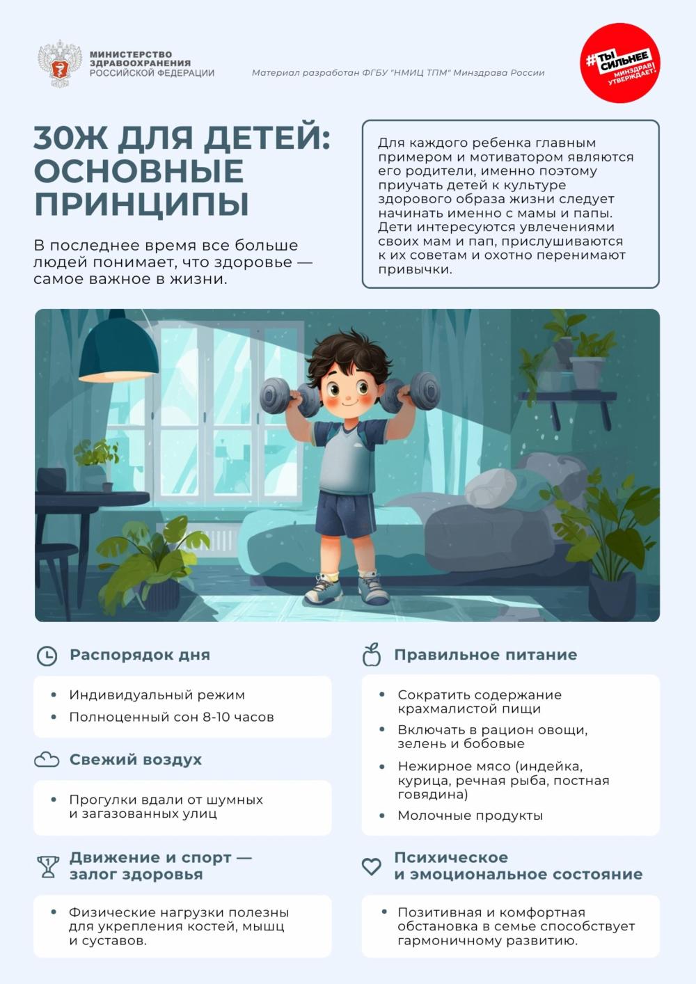 Неделя продвижения здорового образа жизни среди детей